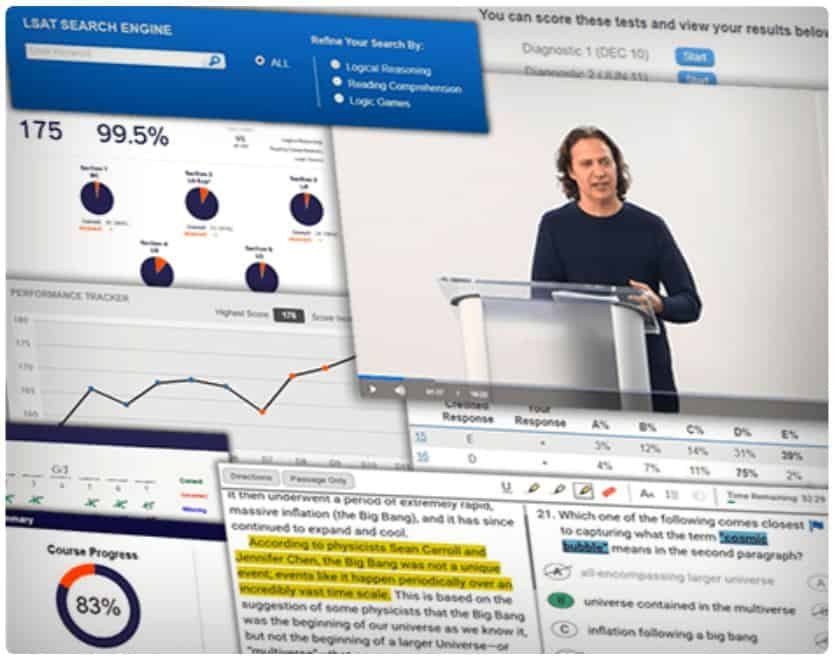 Testmasters lsat picture