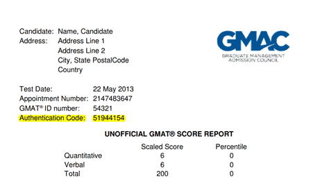 GMAT Score Result